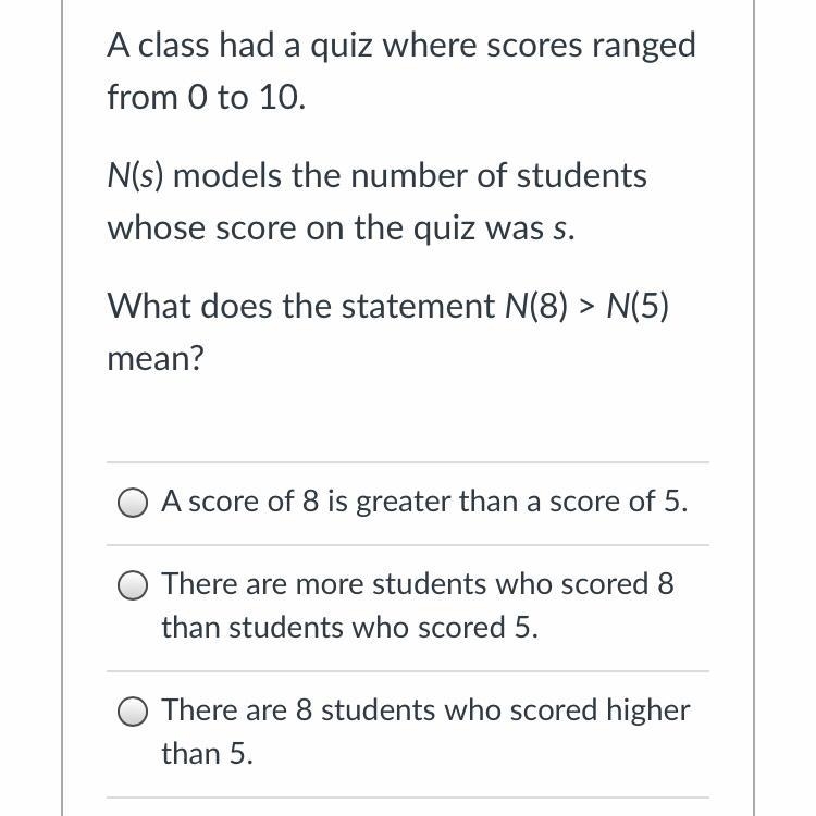 A class had a quiz where scores ranged from 0 to 10.N(s) models the number of students-example-1