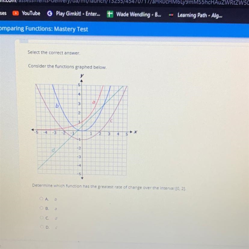 Which function has the greatest rate of change over the interval 0,2-example-1