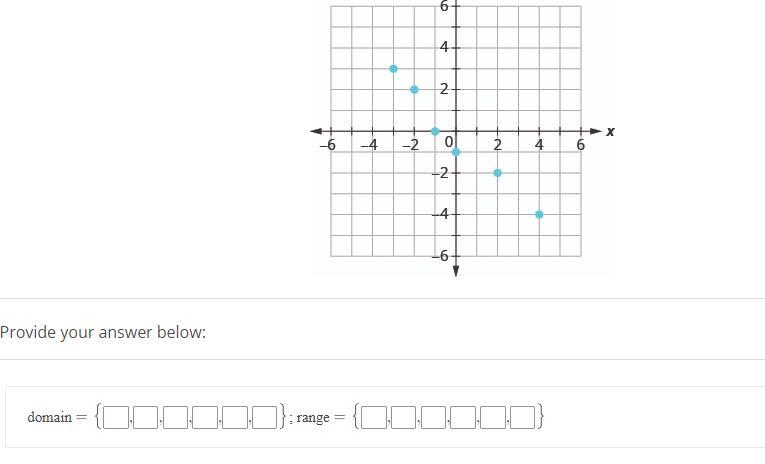 What are the domain and range-example-1