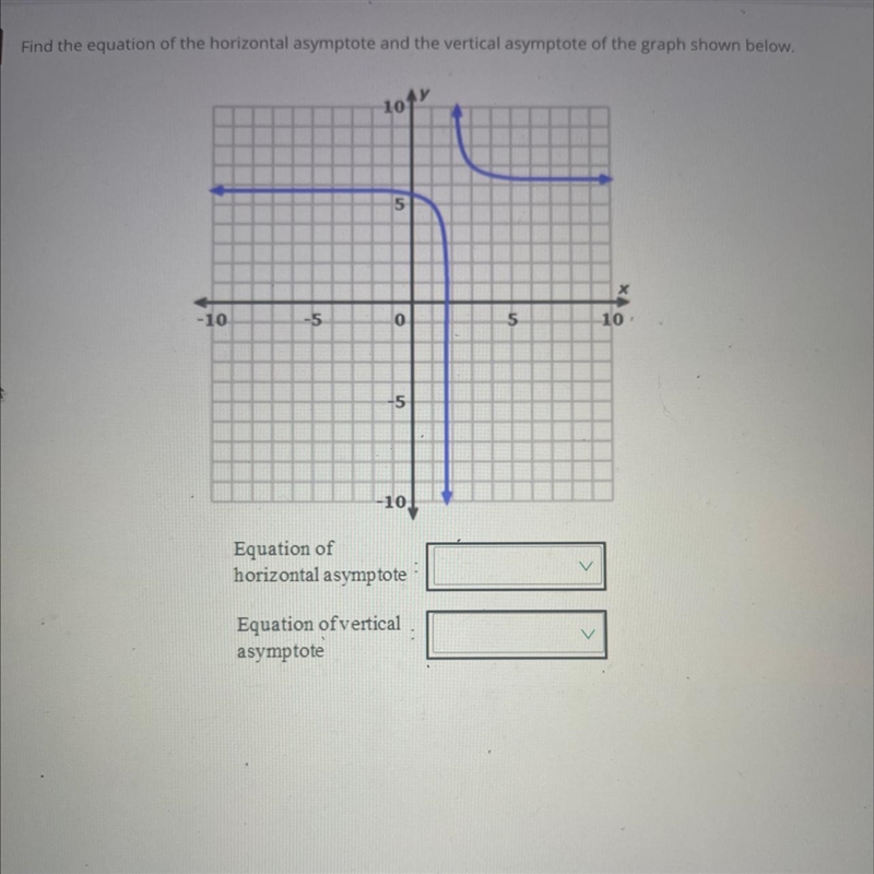 Find the horizontal asymptote and the vertical asymptote on the graph below-example-1