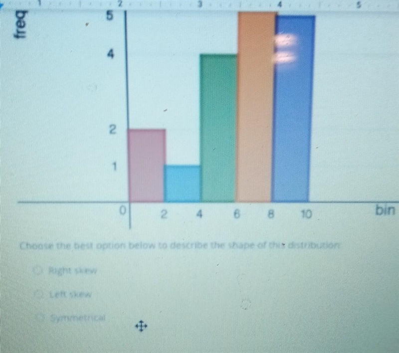 Choose the best option below to describe the shape of the distributiona. right skewb-example-1