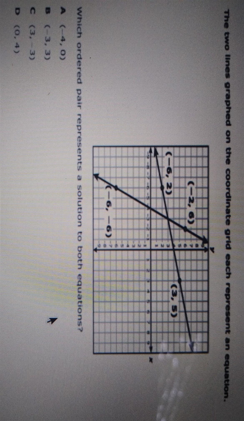 The two lines graphed on the coordinate grid each represent an equation.-example-1