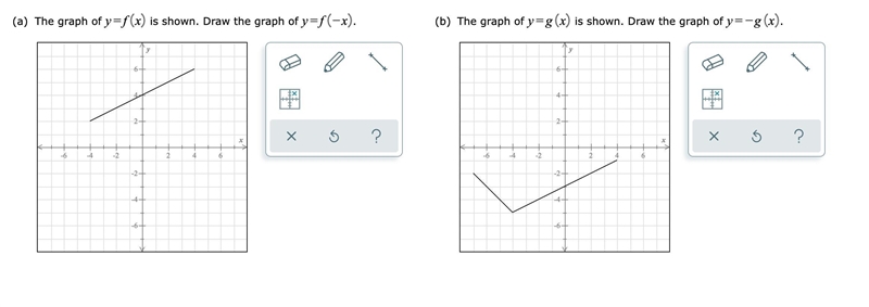 Transforming the graph of a function by reflecting over an axis-example-1