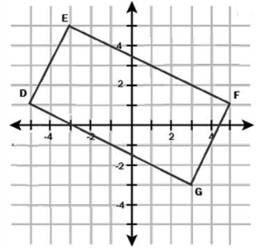 what are the new vertices of quadrilateral DEFG, if the quadrilateral is translated-example-1