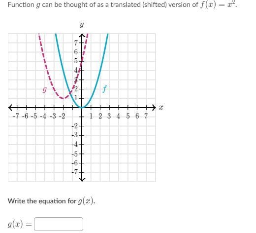 Write the equation for function g(x)-example-1