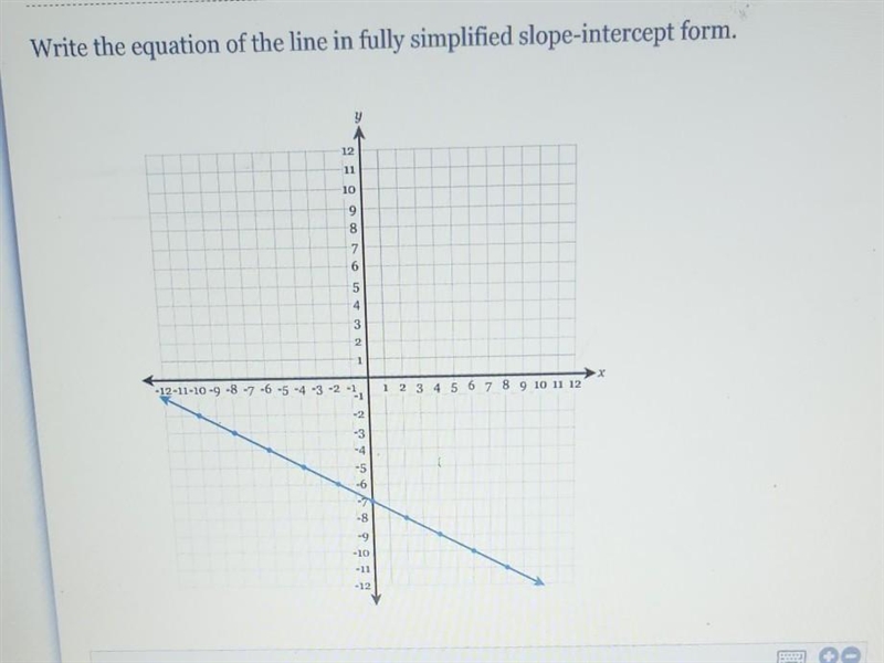 Write the equation of the line in fully simplified slope-intercept form.​-example-1