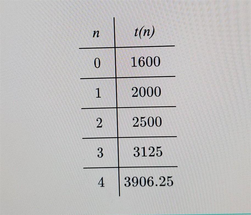 it says write an explicit and a recursive equation for the table bellow and it must-example-1