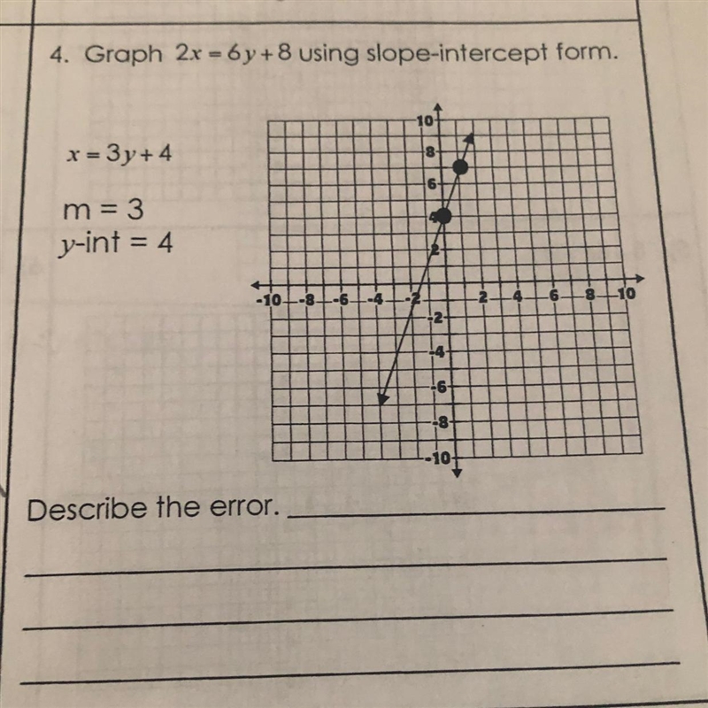 Circle describe and correct each error Graph 2x=6y+8 using slope intercept form.X-example-1