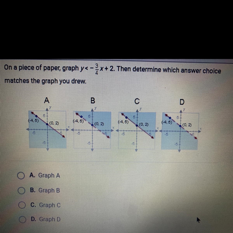 On a piece of paper, graph y< -*x+2. Then determine which answer choice matches-example-1