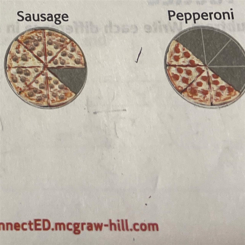 PLEASE HELP The pictures to the right show how much sausage and pepperoni pizza was-example-1