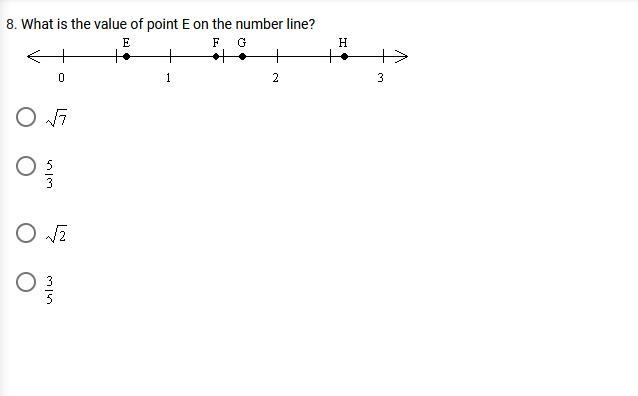 What is the value of point E on the number line? HURRY ITS TIMED!-example-1