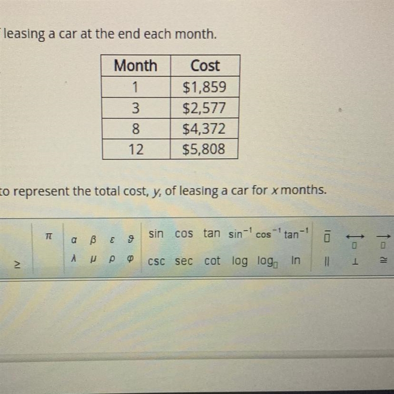 The table below represents the total cost of leasing a car at the end of each month-example-1