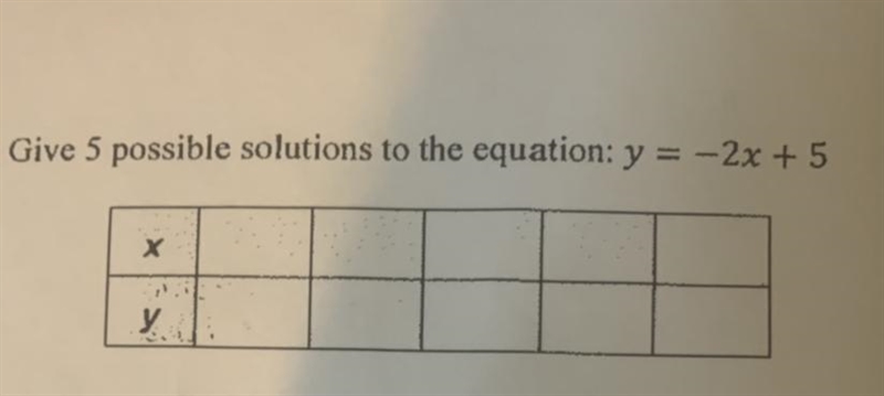 4. Give 5 possible solutions to the equation: y = -2x + 5 X Y-example-1