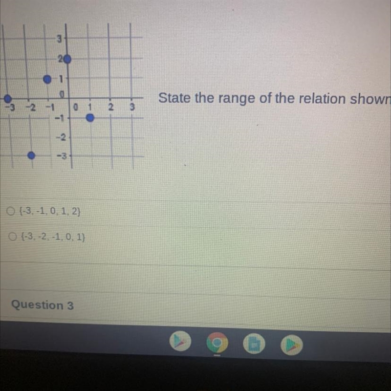 State the range of the relation shown-example-1