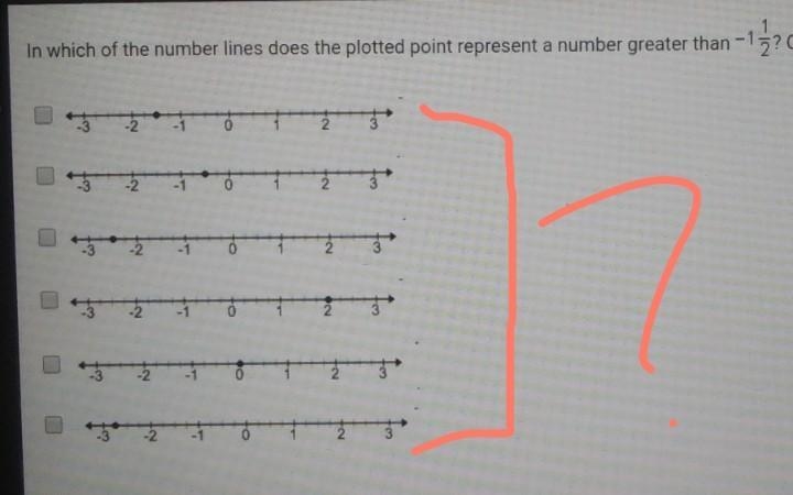 In which of the number line does the plotted point represent a number greater than-example-1