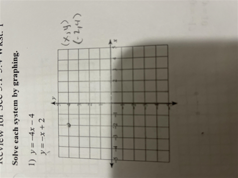 How would I graph this?-example-1