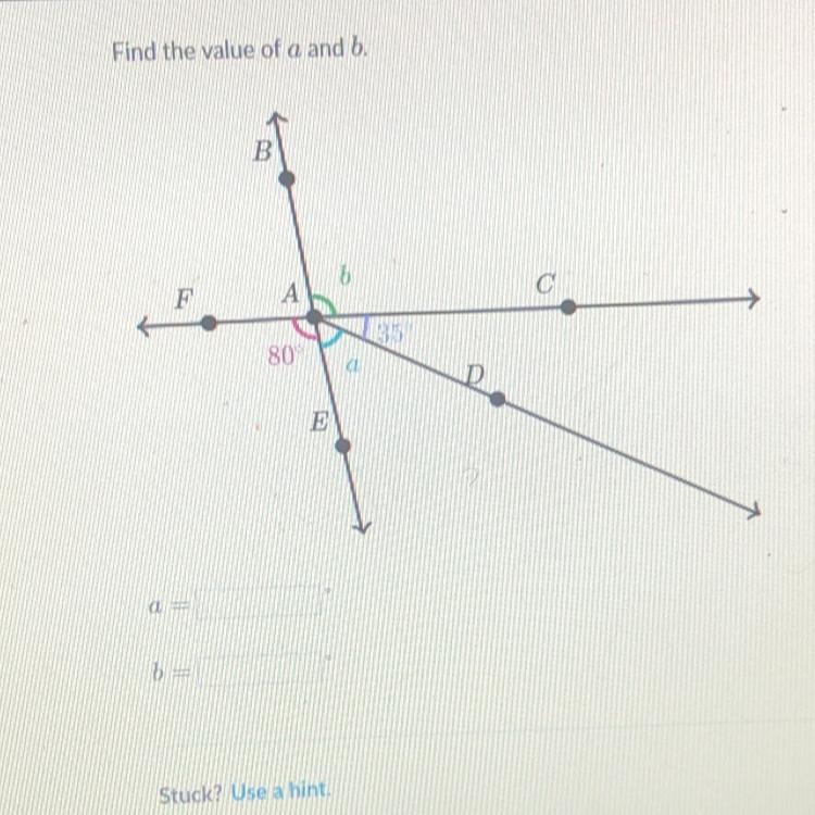 Find thr value of a and b-example-1