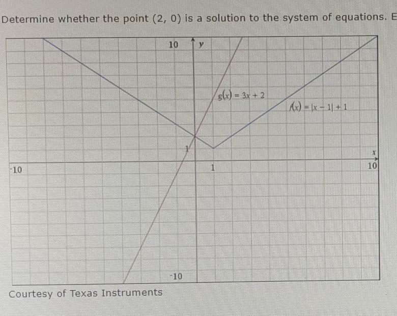 Determine whether the point (2,0) is a solution to the system of equations.-example-1