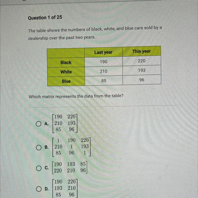 The table shows the number of black, white, and blue cars sold by a dealership over-example-1