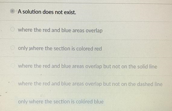 For the following system of linear inequalities, where do the solutions lie?-example-2