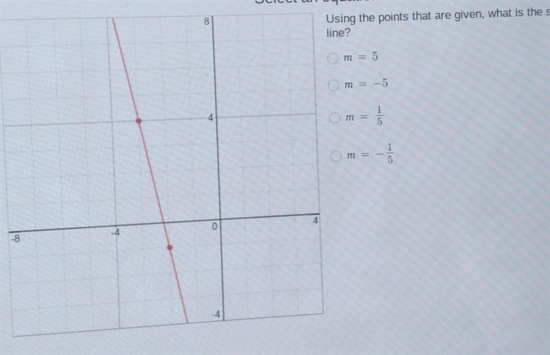 Using the points that are given, what is the slop of this line?-example-1