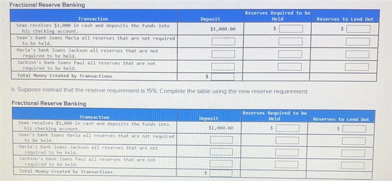 Suppose the Federal Reserve set the reserve requirement at 20%. Assume that banks-example-1