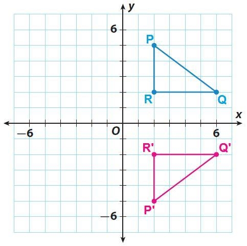 What transformation is this 1. Translation 2. Reflection3. Rotation 4. Dilation-example-1