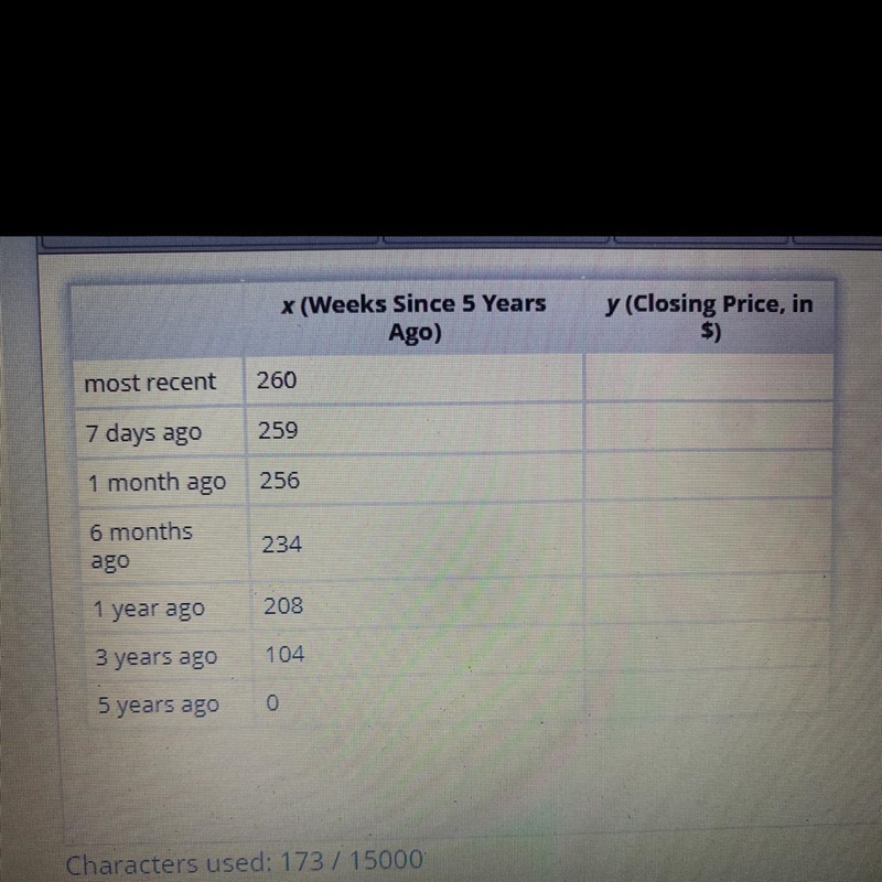 Use the times and corresponding closing prices of the stock to create coordinate pairs-example-1