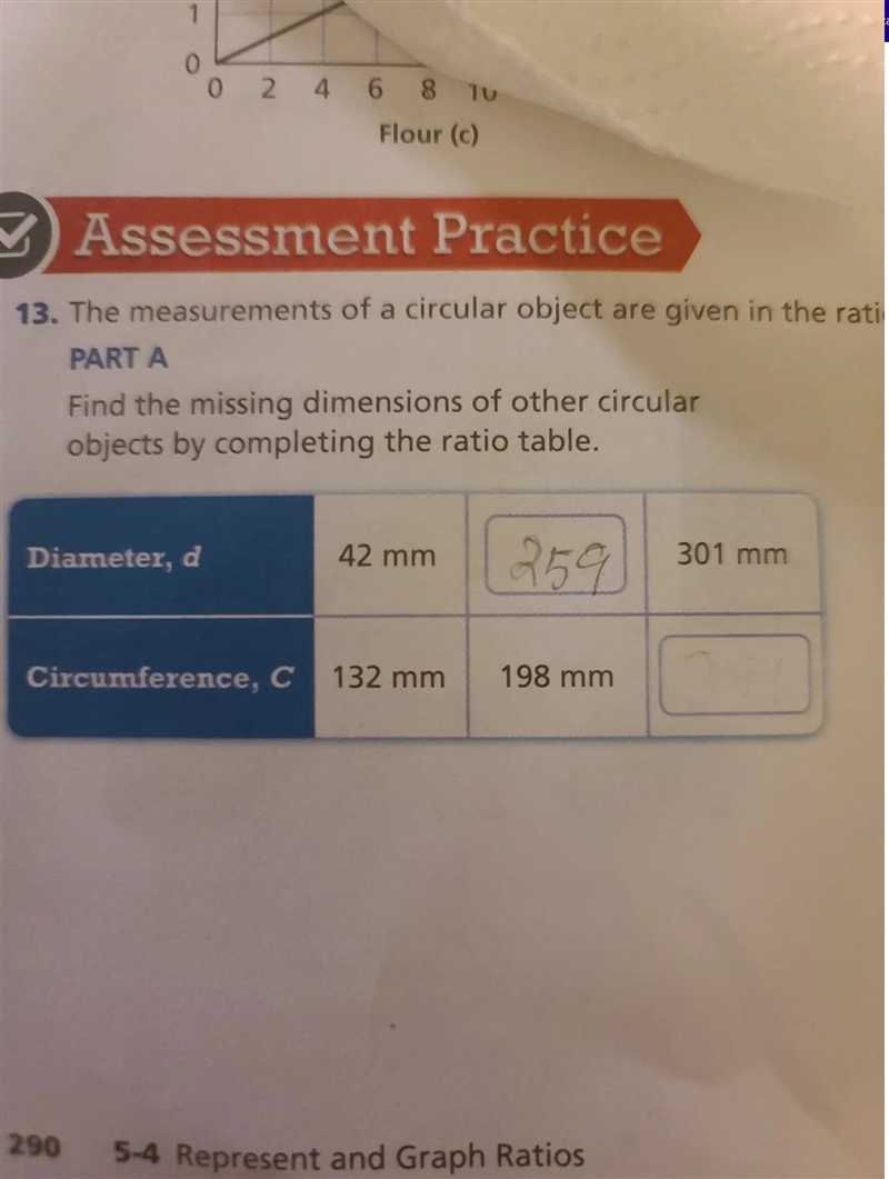 Find the missing dimensions of other circular objects by completing the ratio table-example-1