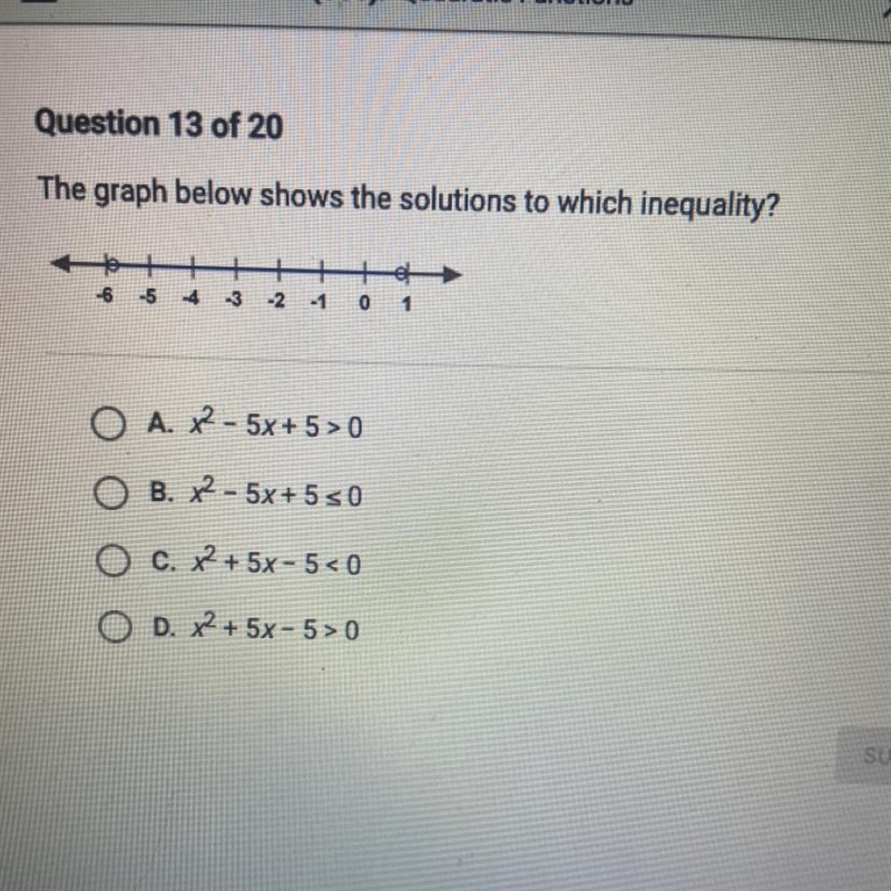 The graph below shows the solutions to which inequality?-6 -5 -4 -3 -2 -1 0 1OA. x-example-1