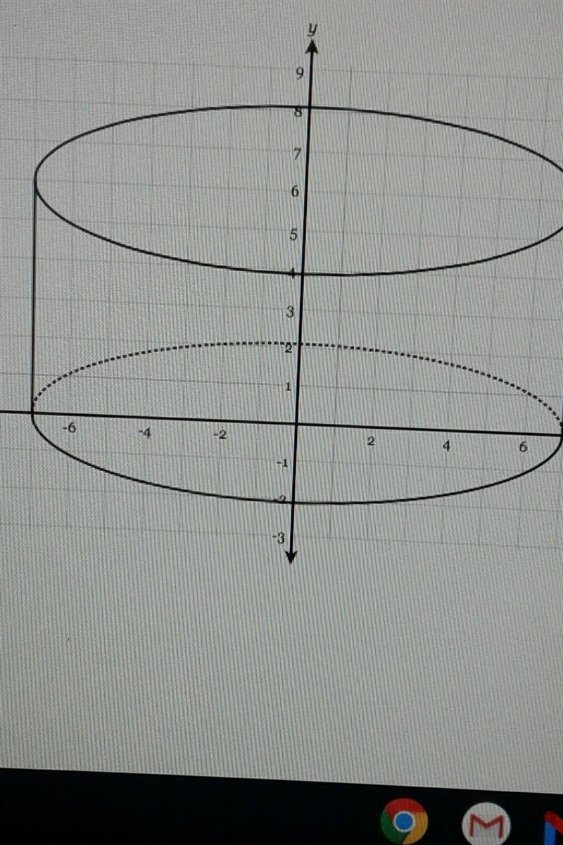 what is the surface area of he cylinder with height of 6 I'm and radius of 7cm round-example-1