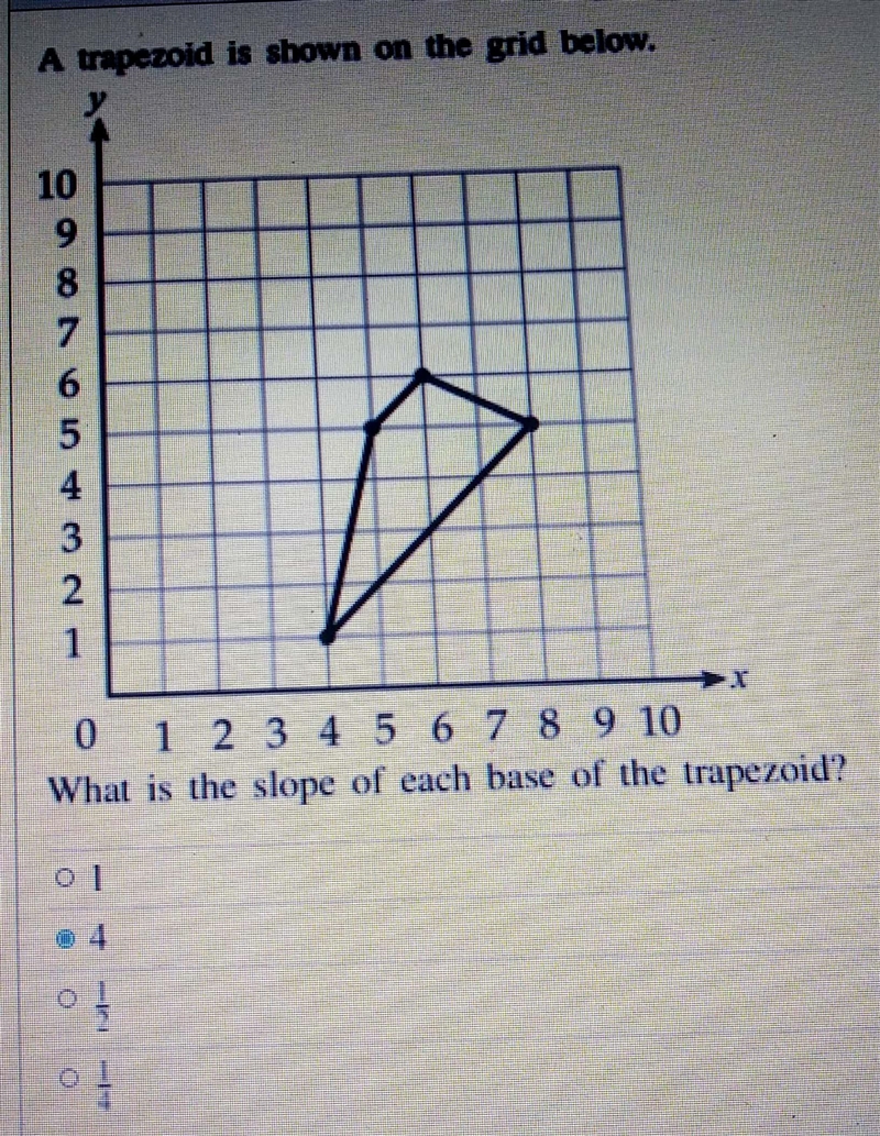 Olaboraciones alificaciones A trapezoid is shown on the grid below.-example-1