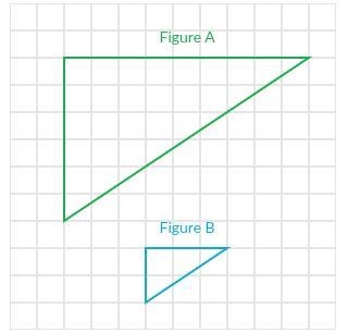 Figure B is a scaled copy of Figure A What is the scale factor from Figure A to Figureb-example-1