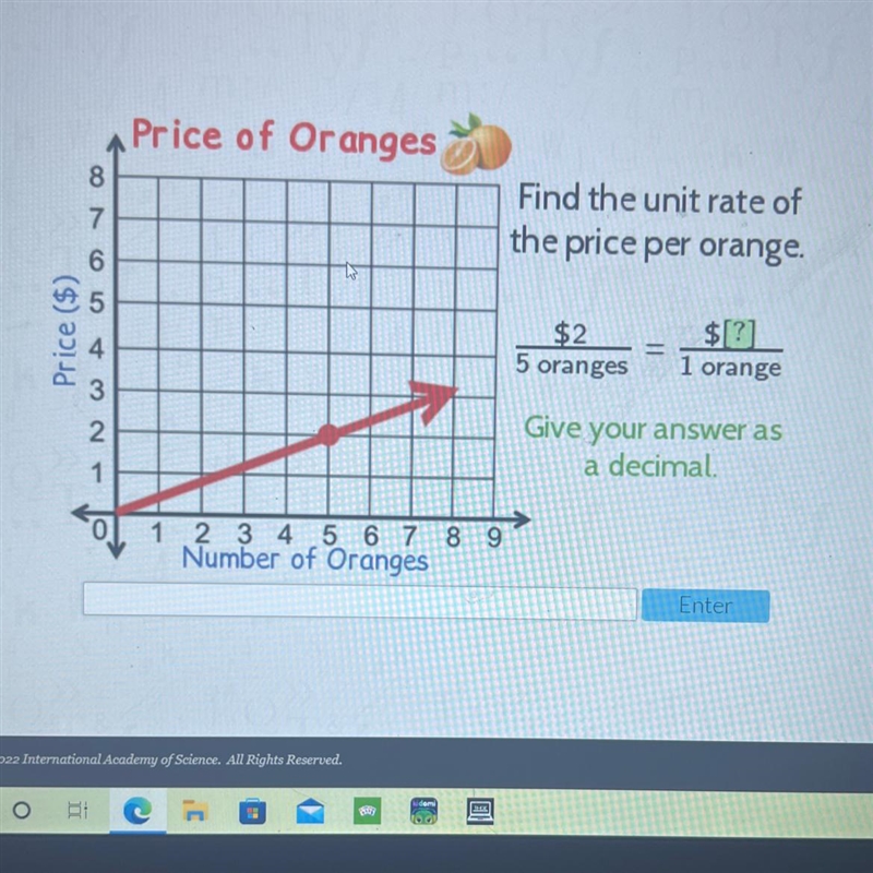 Price of Oranges87Find the unit rate ofthe price per orange.Price ($)$25 oranges$[3]1 orange-example-1