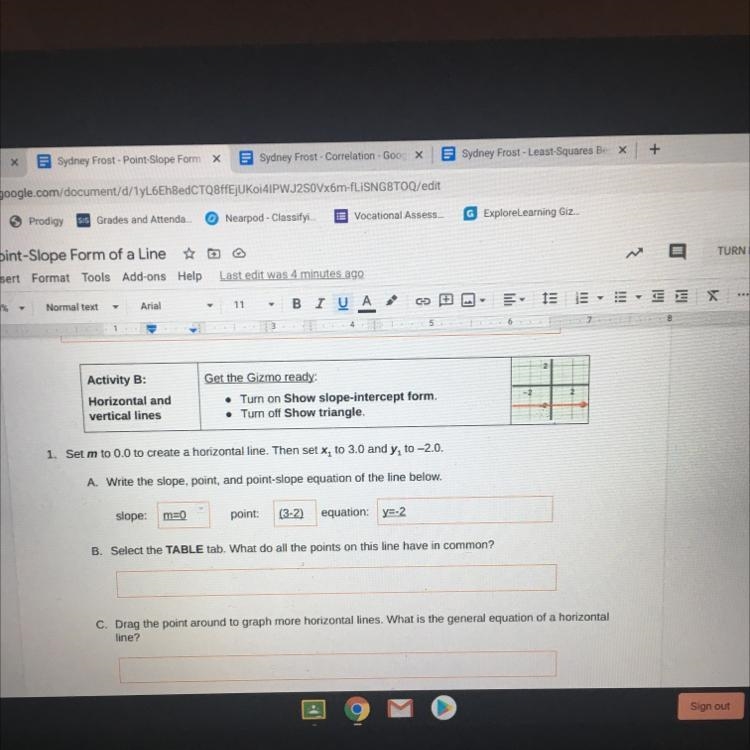 Select the TABLE tab. What do all the points on this line have in common?-example-1