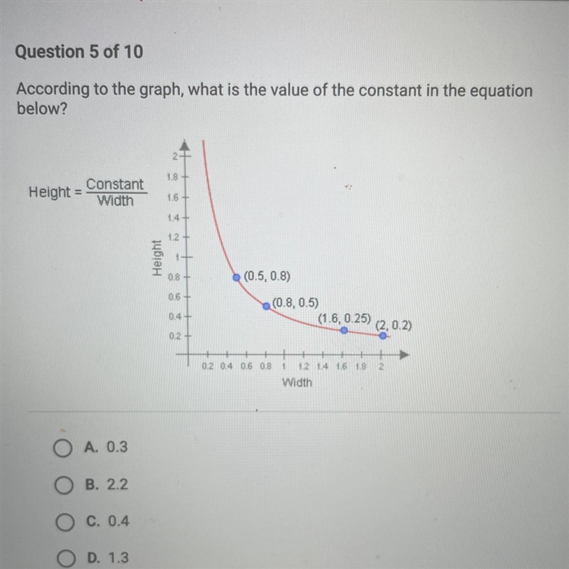 According to the graph, what is the value of the constant in the equation below? Height-example-1