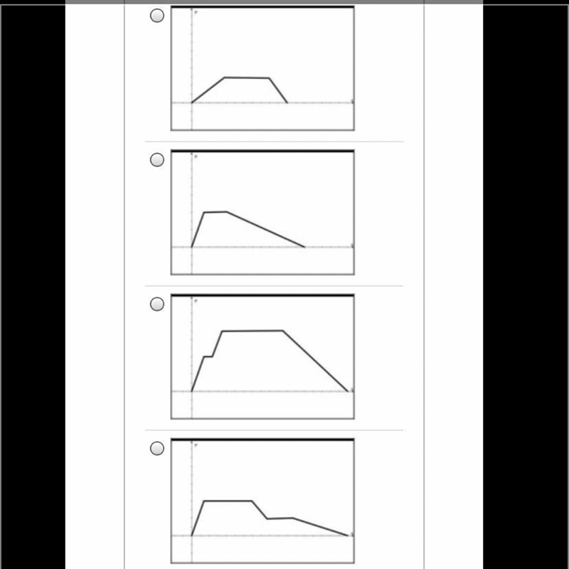 Select the graph that represents the following situation: Angelo walks slowly to school-example-1