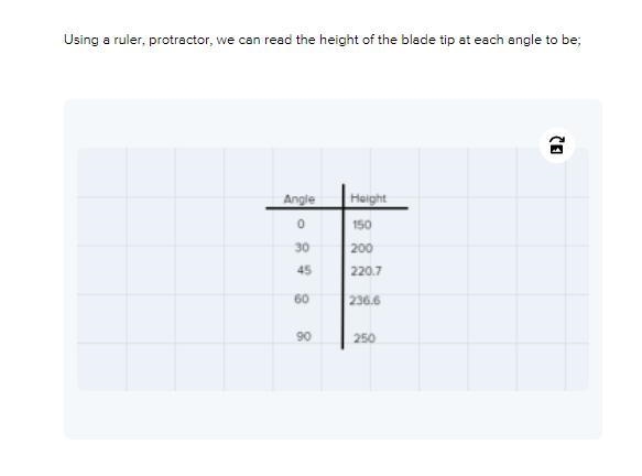 I need help with question 4, I've included the prior answers from questions 1, 2 and-example-3