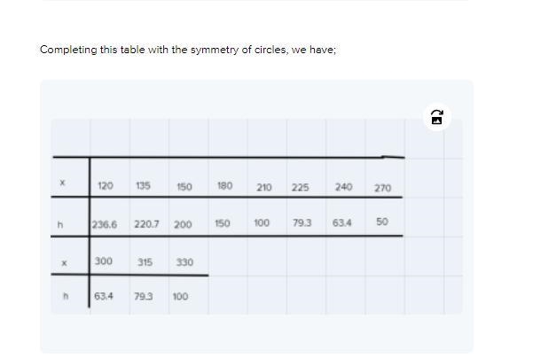 I need help with question 4, I've included the prior answers from questions 1, 2 and-example-4