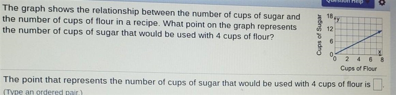 The graph shows the relationship between the number of cups of sugar and the number-example-1