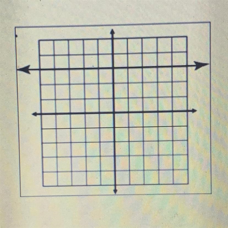 Find the slope of the line given. A. M=3 B. M=0 C. M is undefined D. M=-3-example-1