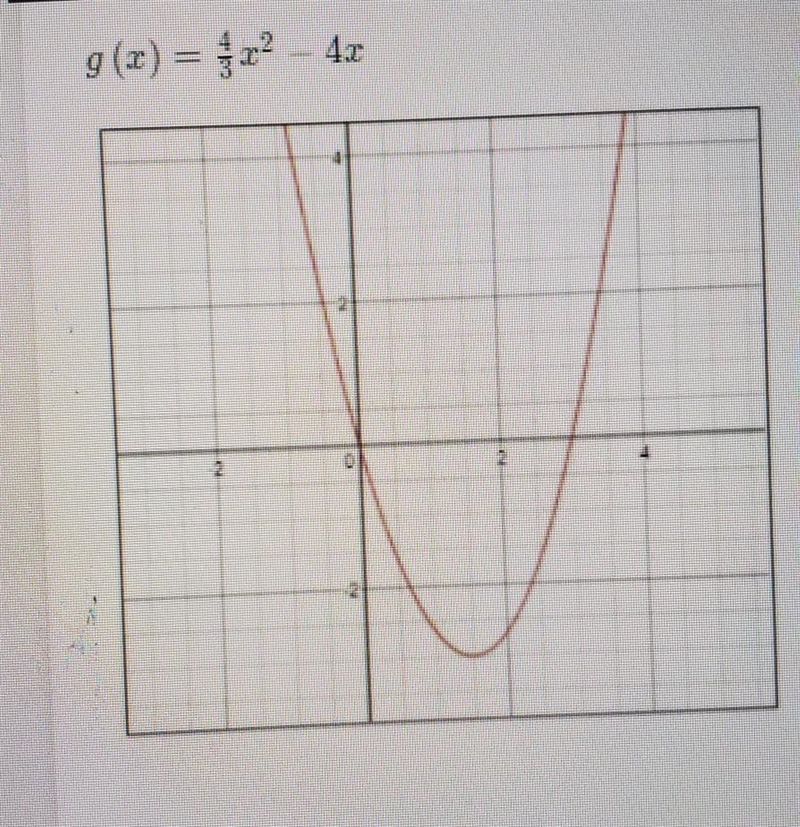 what us the maximum and the minimum value?please don't do step by step is so confusing-example-1