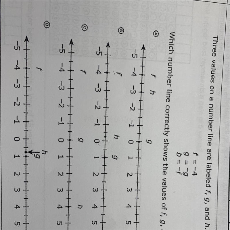 Three values on a number line ate labeled f, g and h.-example-1