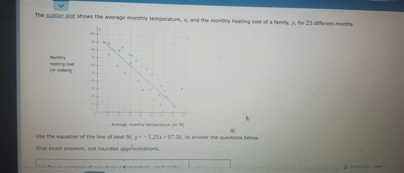 The scatter plot shows the average monthly temperature, x, and the monthly heating-example-1