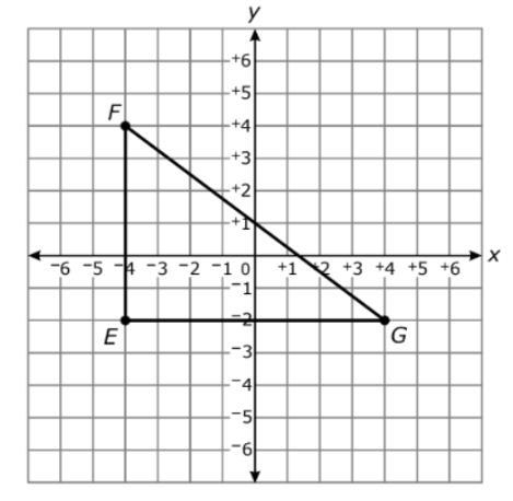 (100 POINTS ASAP) Triangle EFG is shown in the graph. The triangle will be reflected-example-1