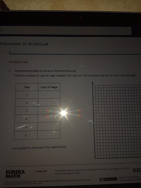 Problem Set 1. Complete the table of values to find the following: Find the number-example-1