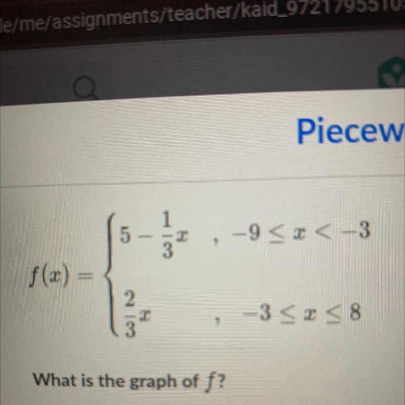 What is the graph to j-example-1