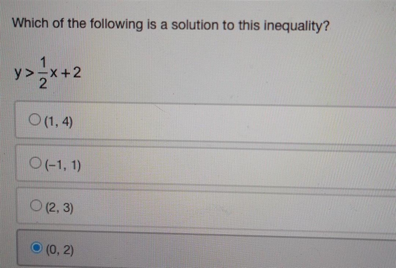 Which of the following is a solution to this inequality? y > 1/2x + 2this is not-example-1