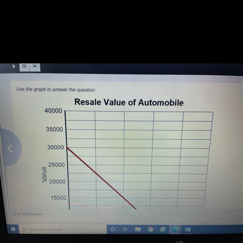 I need help with this problem calculate the rate of change-example-1