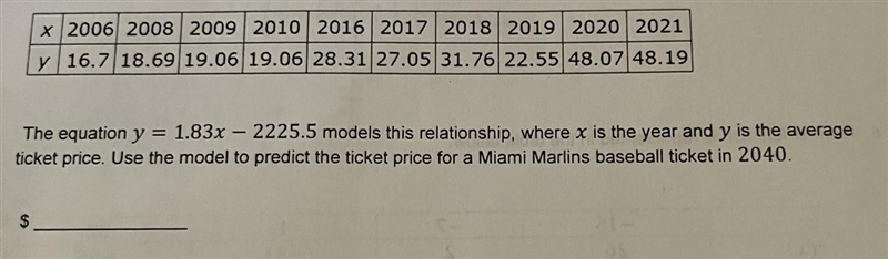 The table below shows the average price of a Miami Marlins baseball ticket between-example-1